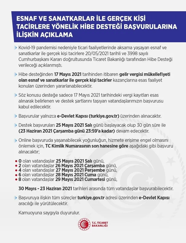 ticaret-bakanligi-duyurdu-hibe-destegi-basvurulari-tc-kimlik-numarasinin-son-hane-numarasina-gore-yapilacak-1621867223631.jpeg Ticaret Bakanlığı duyurdu! Hibe desteği başvuruları TC kimlik numarasının son hane numarasına göre yapılacak!-5