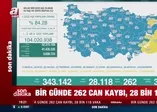 Sağlık Bakanlığı 16 Eylül 2021 koronavirüs vaka, vefat ve aşı tablosunu paylaştı