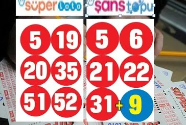 Süper Loto’da büyük ikramiye devretti, Şans Topu’nda bir talihliye 2 milyon lira