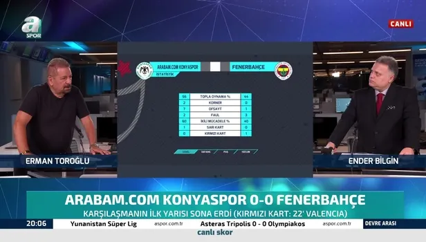 Erman Toroğlu'ndan Fenerbahçeli Valencia'ya eleştiri