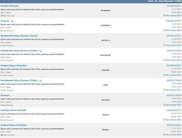 ŞOK 15 şehirde şubelere çeşitli alanlarda işçi alımı yapacak! İŞKUR ŞOK ilanına başvuru nasıl yapılır?-1