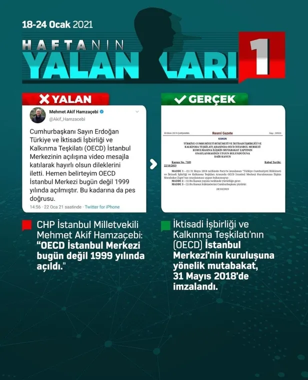 iste-chp-ve-yandaslarinin-bu-haftaki-yalanlari-1611511006166.jpg