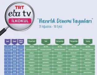 8-11 Eylül EBA TV ders programı! TRT EBA TV ilkokul, ortaokul lise ders programı!