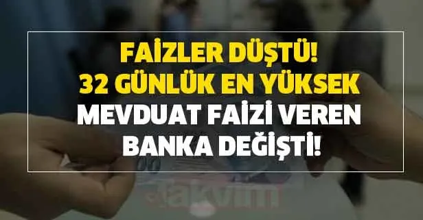 2020 Mayıs vadeli mevduat faizleri oranı ve aylık faiz hesaplama
