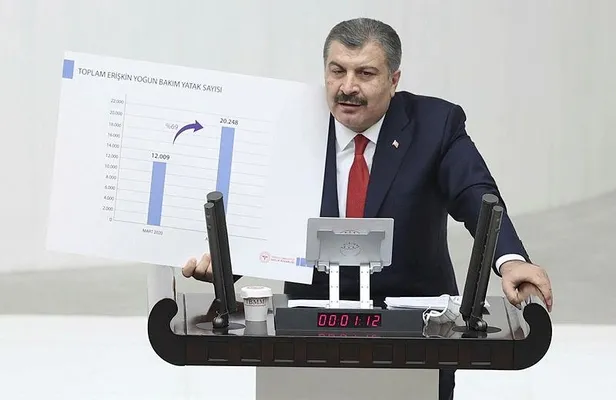 son-dakika-saglik-bakani-fahrettin-kocadan-yerli-asi-aciklamasi-faz-2-calismalari-icin-tarih-verdi-1607803650258.jpeg Son dakika: Sağlık Bakanı Fahrettin Koca'dan yerli aşı açıklaması! Faz 2 çalışmaları için tarih verdi-4