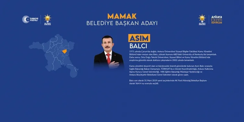 ankara-kecioren-mamak-sincan-ilce-belediye-baskan-adaylari-kim-oldu-ak-parti-mhp-cumhur-ittifaki-ilce-belediye-1706093578314.jpg