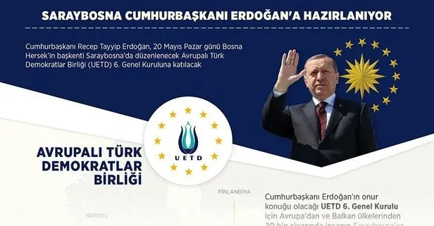 Saraybosna Cumhurbaşkanı Erdoğan’a hazırlanıyor
