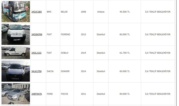 halkbank ve vakifbank 40 bin tl