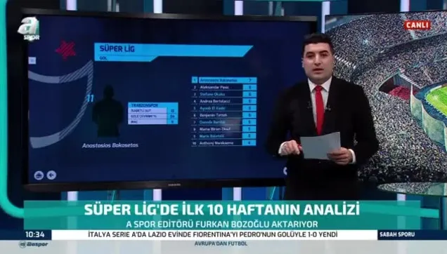 Süper Lig'de 10 haftanın hakem analizi | A Spor editörü Furkan Bozoğlu aktardı | En çok kırmızı ve sarı kart gösteren hakemler