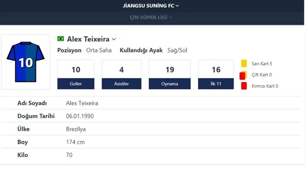 Alex Teixeira Beşiktaş'a geliyor! "Türkiye'de görüşürüz"-6