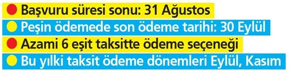 Beklenen yasa yürürlüğe girdi... Faiz ve cezalar silinip, borca taksit yapılacak-10