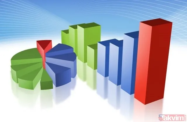 31 Mart 2019 yerel seçimler il il anket sonuçları açıklandı-6