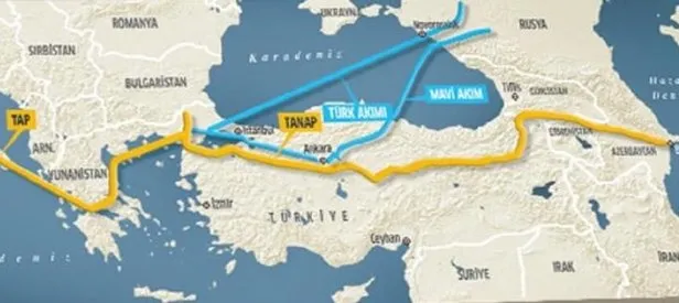 ABD, Türkiye’yi Türk Akımı’yla tehdit etti