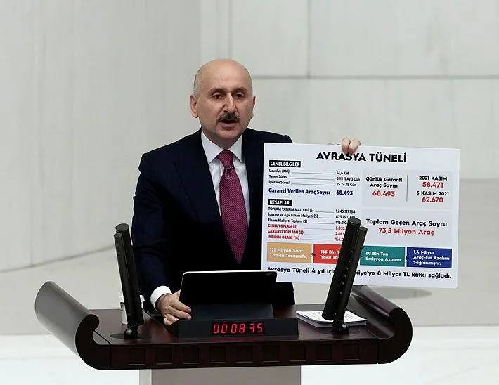 CHP zihniyeti 1968 model