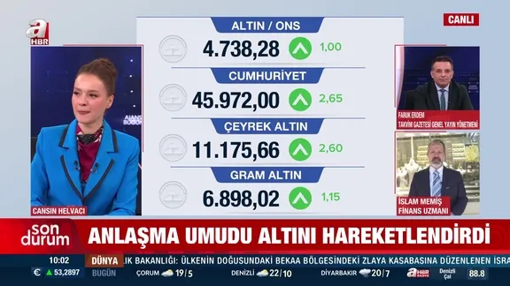 ABD-İran anlaşırsa altın zirveyi görür mü?