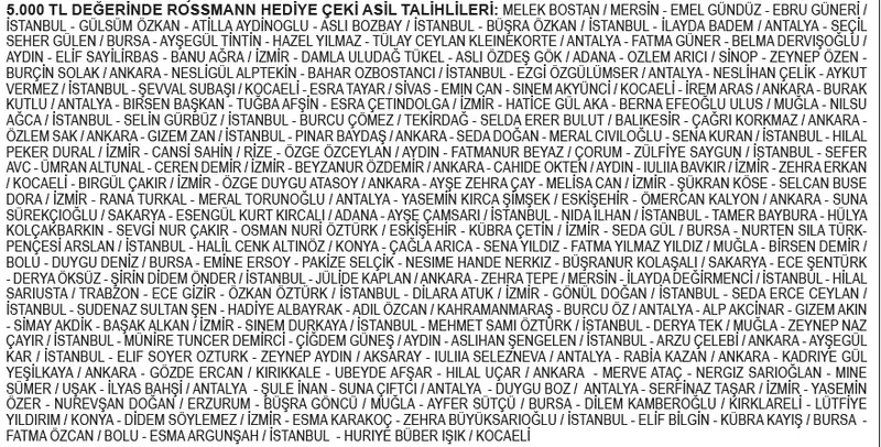Rossmann kampanyası çekiliş sonuçları açıklandı-4