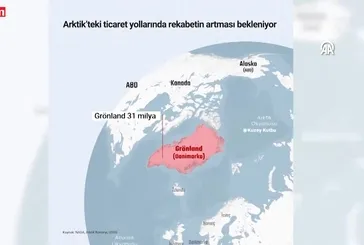 Trump'ın Grönland çıkışıyla Arktik'teki ticaret yollarında rekabetin artması bekleniyor