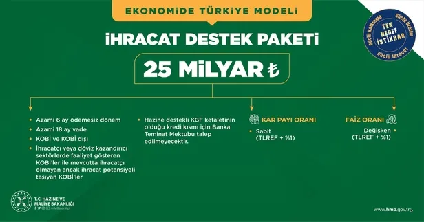 altinlar-kuyumcular-ve-bankalar-araciligiyla-finansal-sisteme-dahil-edilecek-detaylari-bakan-nebati-acikladi-1644681990838.jpeg Bakan Nebati'den Türkiye Ekonomi Modeli Yeni Adımlar ve Enflasyon Tedbirleri Tanıtım Toplantısı'nda önemli açıklamalar-16