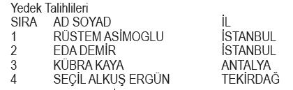 getir-kis-karnavali-cekilis-sonuclari-belli-oldu-1712091346974.jpeg Getir Kış Karnavalı çekiliş sonuçları belli oldu! İşte asil ve yedek talihliler...-5