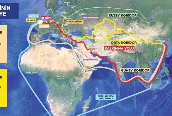 Ticarette bağlayıcı güç Türkiye!