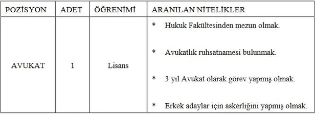 DPB'den duyuru! 2019 Marmara Üniversitesi sözleşmeli personel alımı başvuru ne zaman bitiyor? Şartlar neler?-1