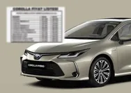 Toyota sıfır otomobil fiyatları! Ekim ayı Toyota kampanyalı fiyat listesi! Carina, Hilux, Corolla, Yaris, Camry...