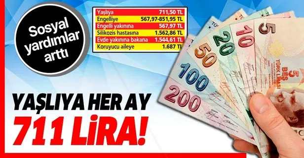 yasliya her ay 711 lira takvim