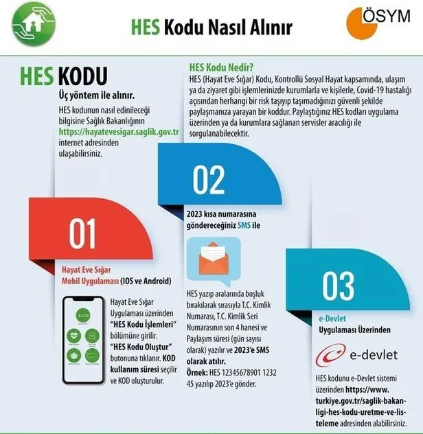osym hes kodu nedir osym hayat eve sigar hes kodu nereden ve nasil alinir takvim