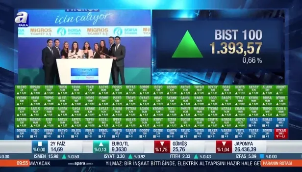 Borsa İstanbul'da 'mutasyon çöküşü' sonrası son durum! | 22 Aralık Salı Borsa güne nasıl başladı? Borsa yükseldi mi, düştü mü?