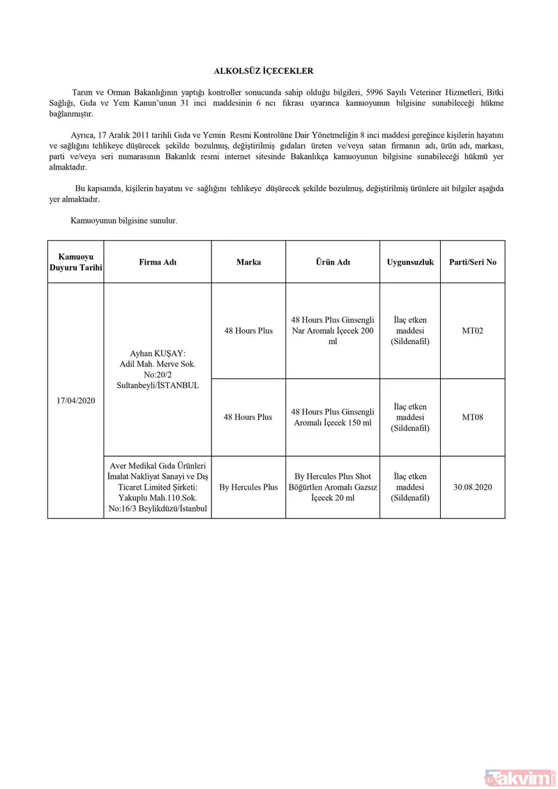 Tarım ve Orman Bakanlığı gıda ürünlerinde hile yapan 45 firmayı ifşa etti! İşte tek tek hileli ürünler listesi ve firmaların isimleri