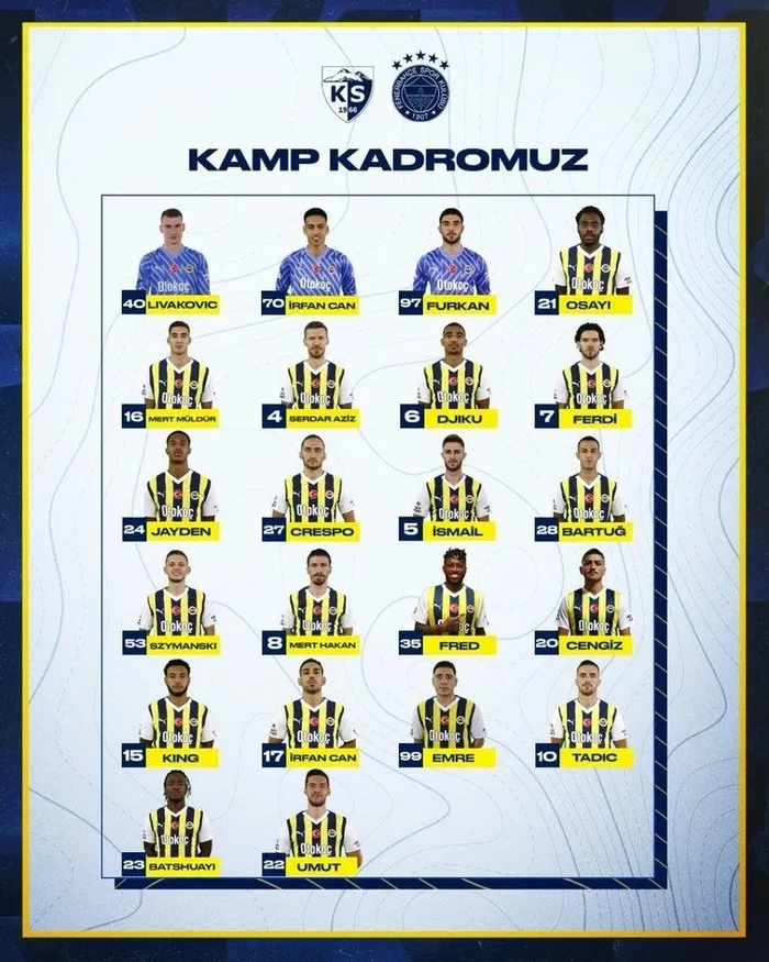 fenerbahcenin-kayserispor-kafilesi-belli-oldu-1702991835638.jpeg Fenerbahçe'nin Kayserispor kafilesi belli oldu!-1