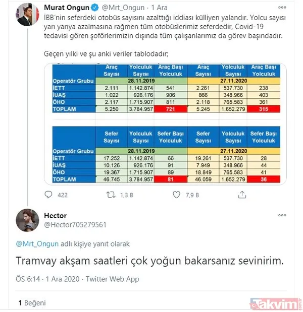 CHP'li İBB Sözcüsü Murat Ongun’un, ‘Otobüs sayısı azalmadı’ yalanı elinde patladı: Vatandaşlar sert tepki gösterdi - 29