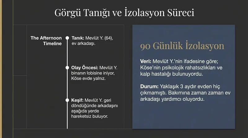 son-dakika-erol-kose-evinin-16-katindan-duserek-hayatini-kaybetti-geride-biraktigi-not-bulundu-sorusturma-basl-1774286355112.jpeg Erol Köse evinin 16. katından düşerek hayatını kaybetti: Geride bıraktığı not bulundu | Soruşturma başlatıldı-4