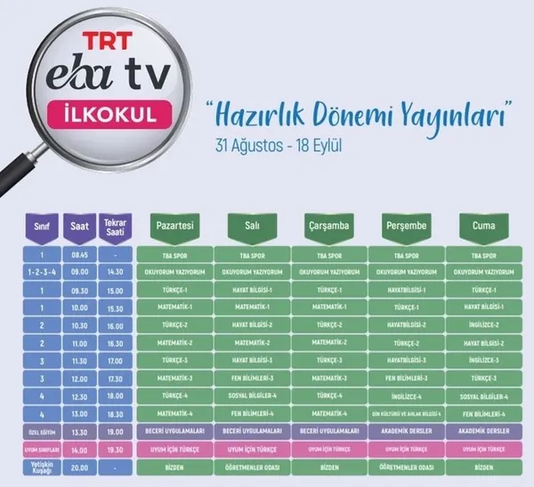 8-11-eylul-eba-tv-ders-programi-trt-eba-tv-ilkokul-ortaokul-lise-ders-programi-1599548065946.jpg