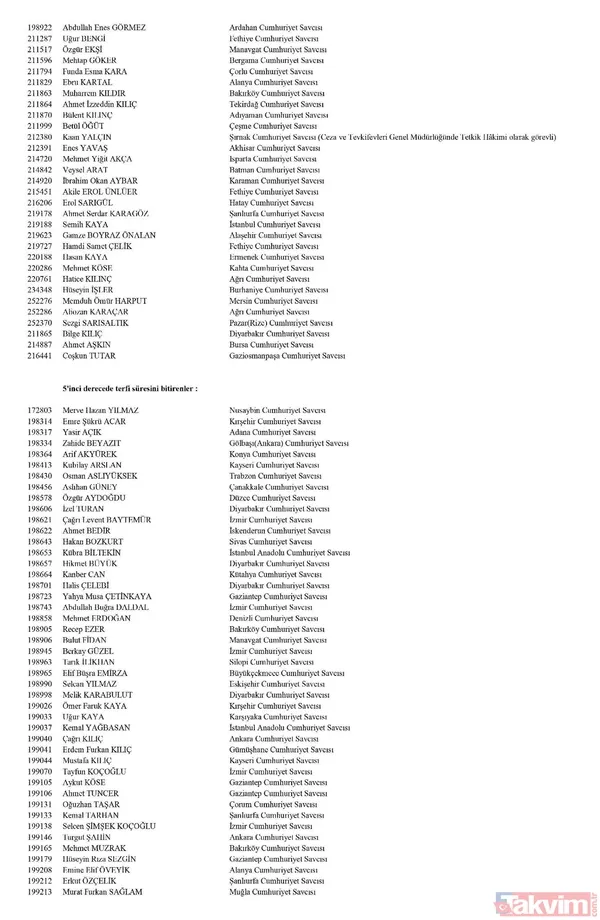 Hakim ve savcıların görevde yükselme kararları Resmi Gazete'de yayımlandı! İşte isim isim tüm liste - 17
