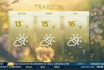 Bugün hava nasıl olacak?