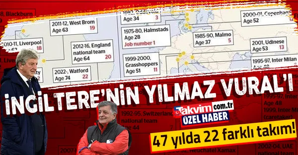 İngiltere’nin ünlü teknik adamlarından Roy Hodgson'un yeni takımı belli oldu! Resmen Türkiye'nin Yılmaz Vural'ı-1