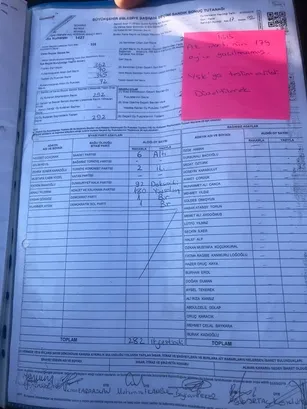 İstanbul'da yerel seçimlerdeki usulsüzlükler tek tek gün yüzüne çıkıyor-4