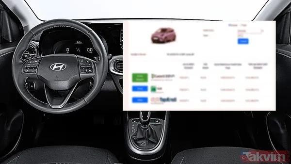 Kampanya Detayları Ve Özel Fiyat Avantajı Hyundai, Yerli Üretim Güvencesiyle Üretim Yapan Otomobil Firmaları Arasında Yer Alıyor. Firma, İ10 Modeline Özel Nisan...