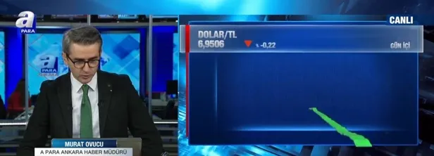 SON DAKİKA: Merkez Bankası yılın ikinci faiz kararını açıkladı: Yüzde 17'de sabit tutuldu-2