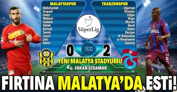 Fırtına, Malatya’da esti! Yeni Malatyaspor 0-2 Trabzonspor MAÇ SONU ÖZET