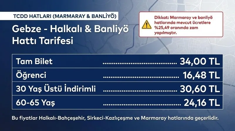 indirim-dediler-bindirim-yaptilar-chpli-ibbden-toplu-ulasima-yuzde-20-zam-en-dusuk-akbil-ne-kadar-oldu-1770920283456.jpeg İstanbul’da ulaşıma dev zam! İBB yeni tarifeyi açıkladı: İstanbulkart, öğrenci ve metrobüs fiyatları-12