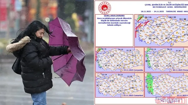 Meteoroloji Genel Müdürlüğü'nün Son Tahminleri, Yurt Genelinde Parçalı Bulutluluğun Hakim Olacağı Bir Güne İşaret Ediyor. Marmara'nın Doğusunda Sabah...
