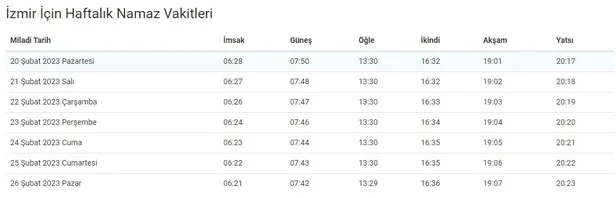 saban-ayi-sahur-ve-iftar-vakti-2023-20-subat-ezan-saat-kacta-okunur-diyanet-imsak-ve-iftar-saatleri-1676909787766.jpg 21 Şubat ezan saat kaçta okunur? ŞABAN AYI SAHUR VE İFTAR VAKTİ 2023 Diyanet imsak ve iftar saatleri!-4