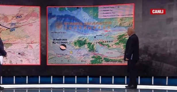 5.1’lik deprem sonrası gözler Marmara’ya çevrildi! Uzman isim A Haber ekranlarında büyüklüğü verdi: Esas odaklandığımız burası