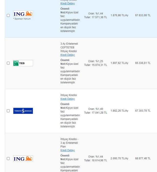 50.000 TL kredi 36 ay vade imkanı! Faiz oranları anlık değişiyor!-6