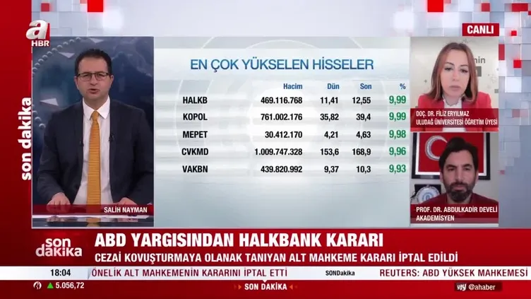 ABD Yüksek Mahkemesi'nden Halkbank kararı sonrası Halkbank'ın hisseleri tavan yaptı!