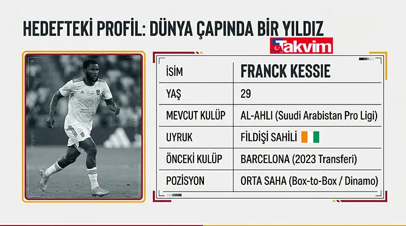 Galatasaray'dan Kante transferine yanıt! Drogba o yıldız için devreye girdi - 23