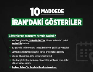 Madde madde İran 'Gezi'si nedir?