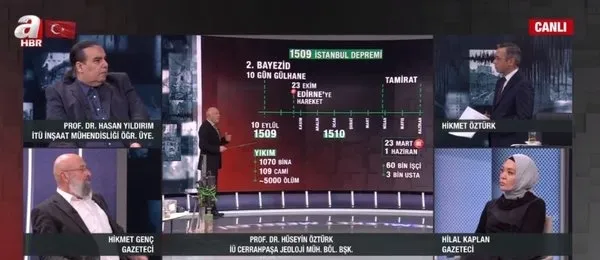 buyuk-istanbul-depremi-ne-kadar-yakin-1509-istanbul-depremi-bugune-dair-hangi-bilgileri-veriyor-1677615249176.jpg Büyük İstanbul depremi ne kadar yakın? 1509 İstanbul depremi bugüne dair hangi bilgileri veriyor?-10